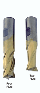 Tin Coated End Mills - 63-218-2