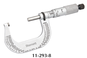 Starrett Carbide Face Ratchet Stop Outside Micrometer T23XRL - 11-293-8