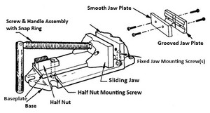 Cardinal Speed Vise Replacement Parts