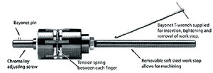 Omni 1"-1-1/8" Spindle Work Stop - 344001