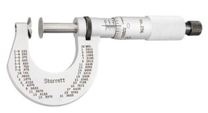 Starrett 0-1" Disc-Type Micrometer 256RL-1 - 11-113-8