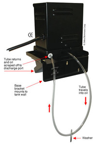 ZebraSkimmers Sidewinder Tube Skimmers