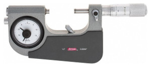 SPI Indicating Micrometer, 1-2" - 21-071-6