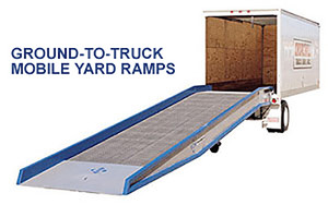 Bluff Manufacturing Mobile Steel Yard Ramp 84" Wide, 16000 lbs. Capacity - H16SYS8436L