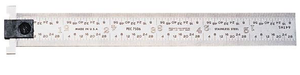 PEC Tools Adjustable Hook Rules