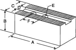 Atlas Workholding 18" Max Chuck Diam 1.5mm x 60° Serrated Hard Lathe Chuck Top Jaws Hard Steel, 2.36" OAW x 4.92" OAL x 2.95" OAH 8130-40624 - 85029072