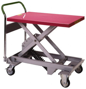 Southworth 330 Lb Capacity Manual Scissor Lift Table 28.4" Platform Length x 18" Platform Width DLV-150 - 09051806