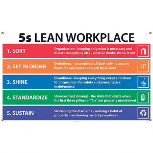AccuformNMC Banners, Message Type: Safety Reinforcement & Motivational, Legend: 5s Lean Workplace, Graphic: None, Material Type: Polyethylene, Language: English, Length (Inch): 60 BT556 - 31475437