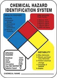 AccuformNMC "Chemical Hazard Identification System", 14" Long x 10" Wide, Rigid Plastic Safety Sign Rectangle, 0.05" Thick, Use for Hazardous Materials HMK - 63377832