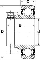 SKF 1-3/16" ID x 2.4409" OD, 3,380 Lb Dynamic Capacity, Insert Bearing Insert Bearing 0.7087" Race Width, 2,520 Lb Static Capacity YET 206-103 W - 88005723