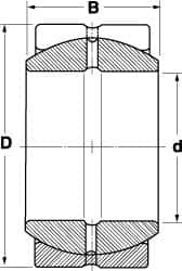 SKF 6" Bore Diam, 389,250 Lb Dynamic Capacity, Spherical Plain Bearing 8-3/4" OD, 4-3/4" Thick, 1,170,000 Lb Static Load Capacity GEZ 600 ES - 86276904