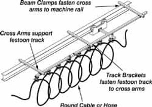 Hubbell 20 Ft. Long x 0.95 to 1-1/4 Inch Diameter, Track Travel Round Cable Festoon Kit 30 Ft. Min Cable Length Required, 18 Ft. Working Travel RCG28102 - 09085242