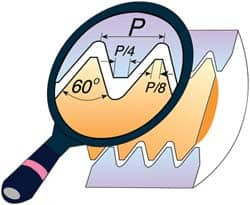 Carmex 22 ER 5.0 ISO BXC Carbide Laydown Threading Insert TiN Finish, RH External ISO Thread, 1/2" Inscribed Circle, 0.187" Thick 22ER5.0ISOBXC - 05766563
