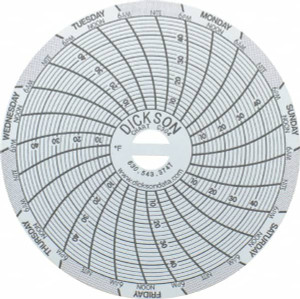 Dickson 4 to 50°F, 7 Days Recording Time Chart 3 Inch Diameter, Use with Sc3 Recorders C304 - 00080192