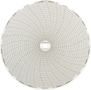 Dickson 32 to 122°F, 7 Day Recording Time Chart 8 Inch Diameter, Use with Esx Recorders C414 - 00080804