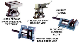 Bayard Economy Industrial Tools