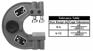 Flexbar Snap Gage Type C, With Range 1-1/2" to 1-34" - 11-1007