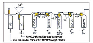 Precise Carbide Inserts for 1/4", 3/8" & 1/2" Shanks, DCMT(1.5) [Pack of 10] - 404-1056