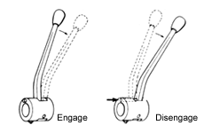 Quill-Feed Speed Handle