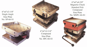 Suburban Single Angle Sine Plate with Fine Pole Mag Chuck, 6 x 12 x 5-1/4" - MSP-612-F2