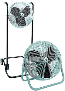 TPI Industrial Floor Fans