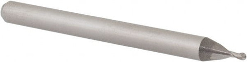 Accupro 0.038