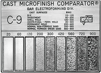 GAR Cast and Turn Comparators - 9 Specimens Metric - 16039-M