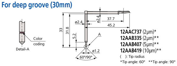Mitutoyo Deep Groove Stylus (30mm), Tip Angle 90°, Tip Radius (10µm) - 12AAB419