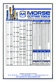 morse metric form taps