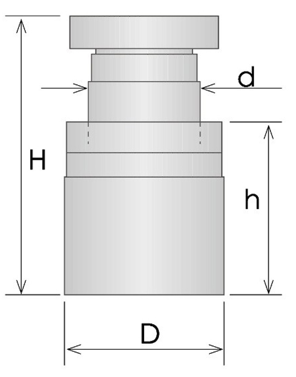 Precise Adjustable Screw Jacks Penn Tool Co., Inc
