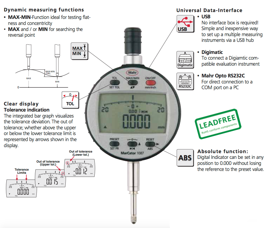 Mahr MarCator 1087R Digital Indicators Penn Tool Co., Inc