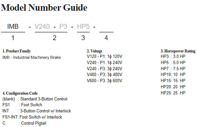 imb-makesafe-industrial-machinery-brake-model-number-guide.jpg