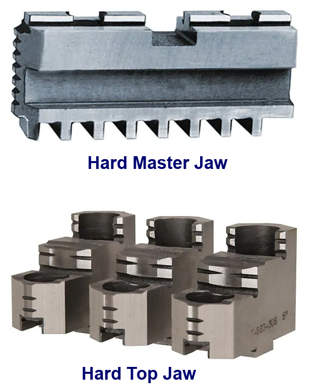 Bison Hard Master & Top Jaws for Lathe Chucks| Penn Tool Co