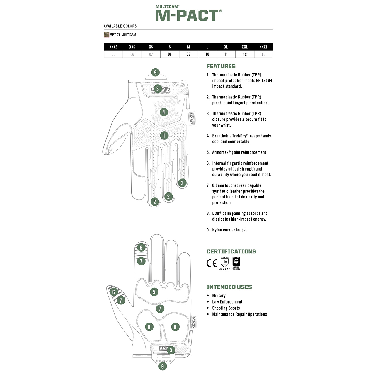 Mechanix Wear M-Pact® MultiCam Camouflage Tactical Impact Gloves