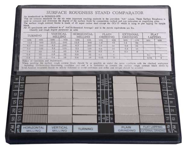 Asimeto Surface Roughness Standard Penn Tool Co Inc Asimeto Surface Roughness Standard Penn Tool Co Inc