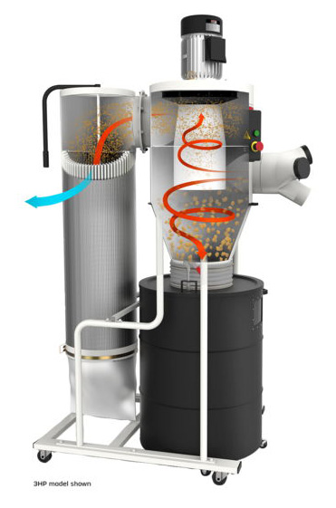JET JCDC-3 Cyclone Dust Collector Kit, 3HP, 230V - 717530K| Penn