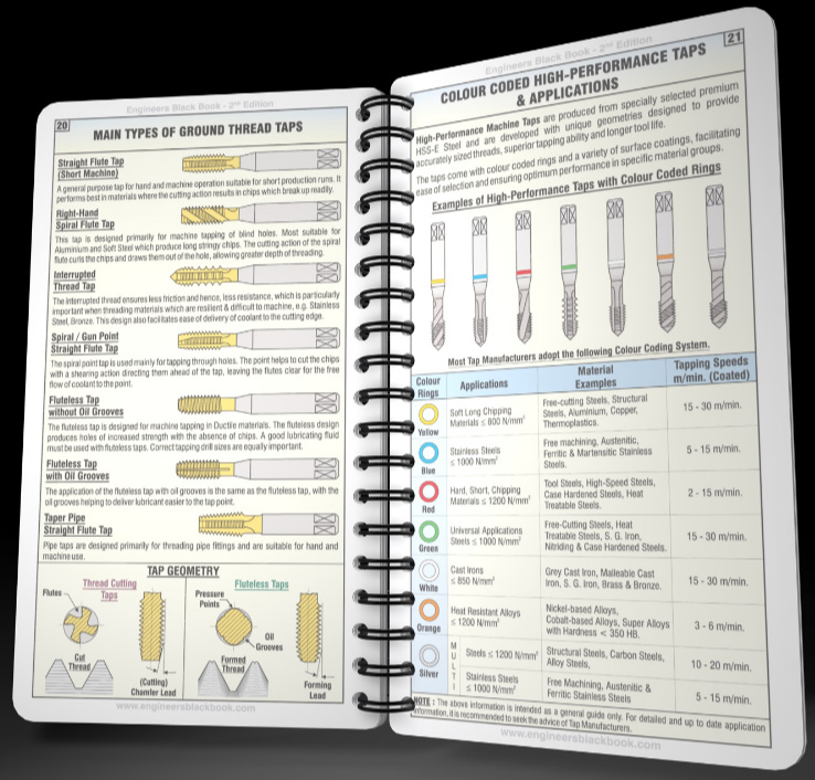 Engineering Black Book Engineering Black Book