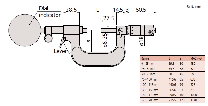 Vernier calipers, inside / outside Micrometers made in Germany