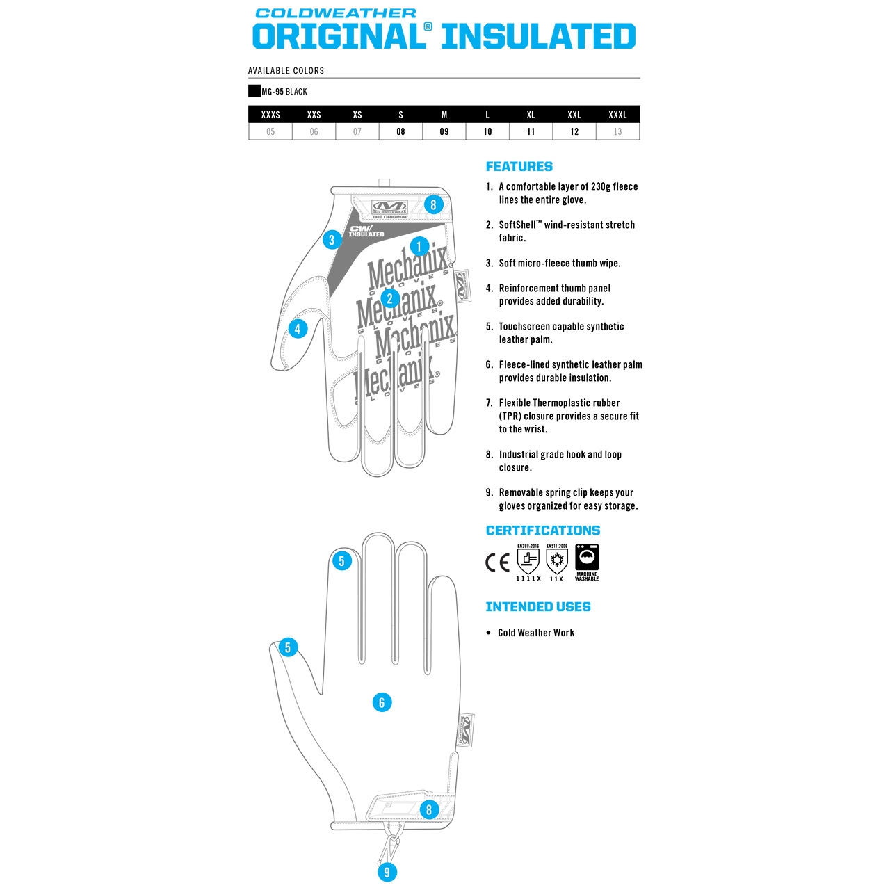 Mechanix Wear ColdWork FastFit® Insulated Gloves - Penn Tool Co., Inc