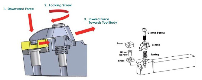 Precise MTJNR 16-4D Turning Tool Holder, 1