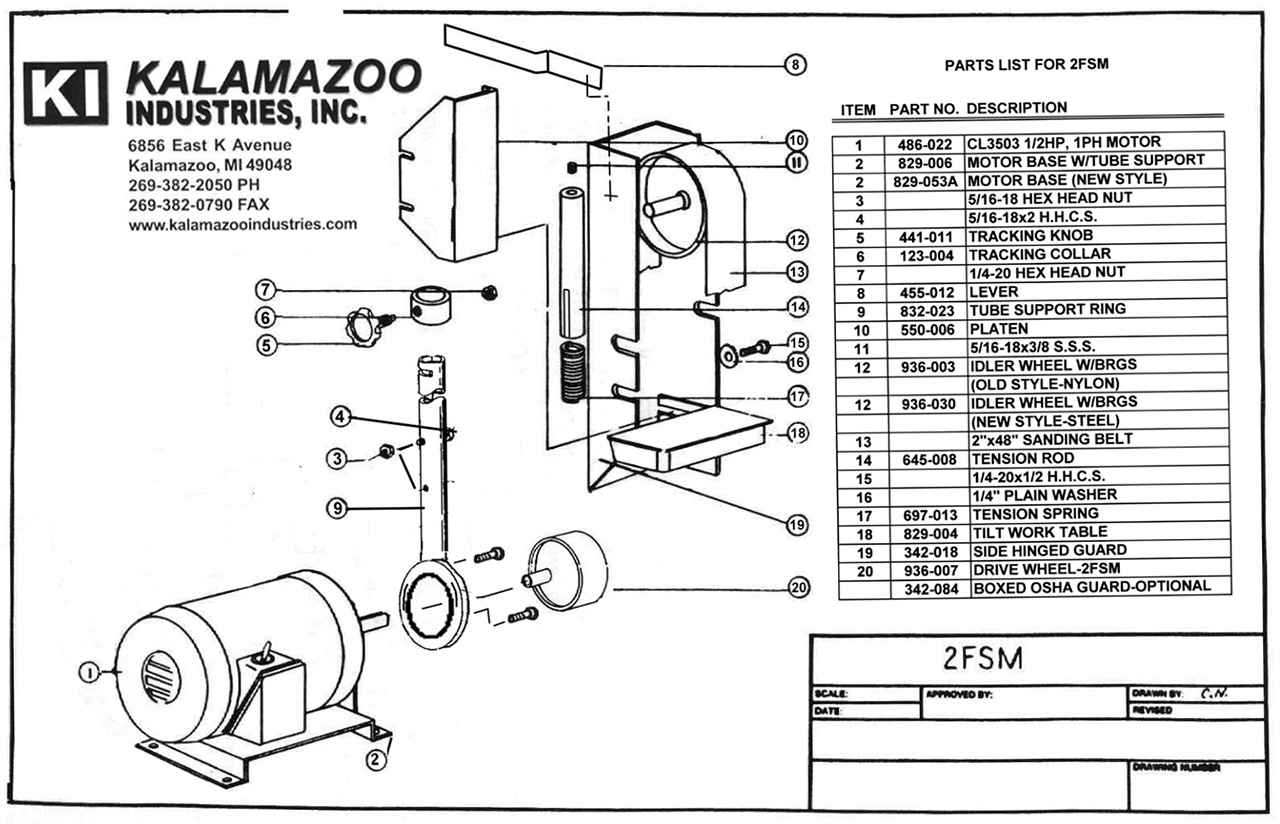 Kalamazoo 2