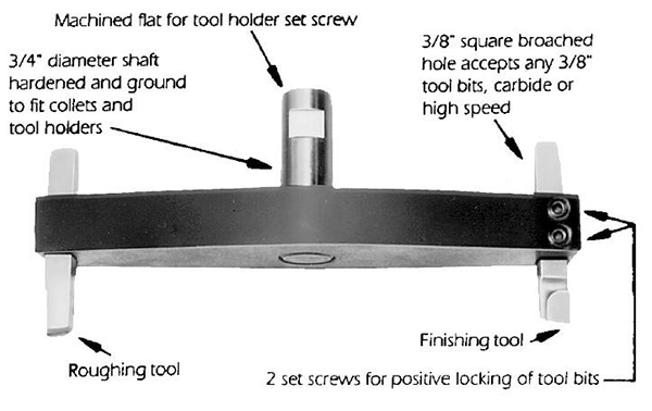 Flexbar 6 Simul-Cut Fly Cutter Tool - 19006 - Penn Tool Co., Inc