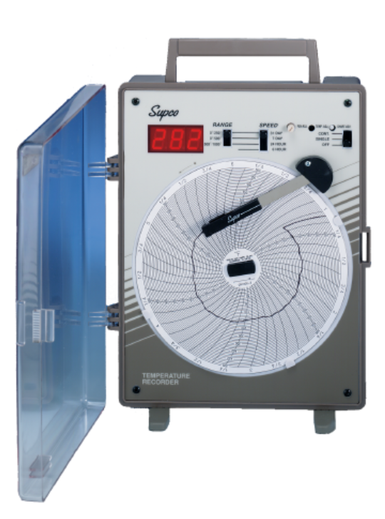 Supco Temperature Recorder - CR-87HT| Penn Tool Co., Inc