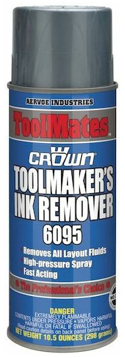 Ink Remover - Blue and Green