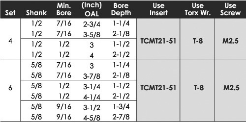 1001-0704-group-table.jpg