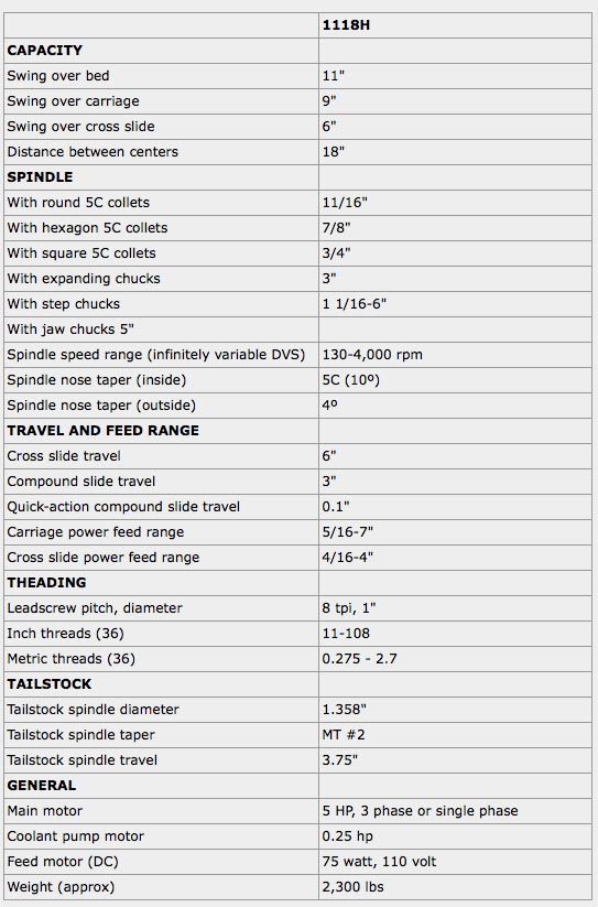 1118h-table.jpg