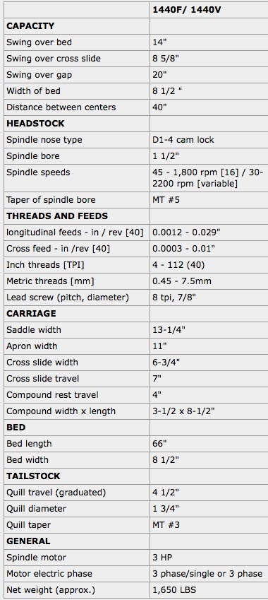 1440f-table.jpg