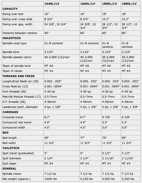 1640l-lv-family-table.jpg