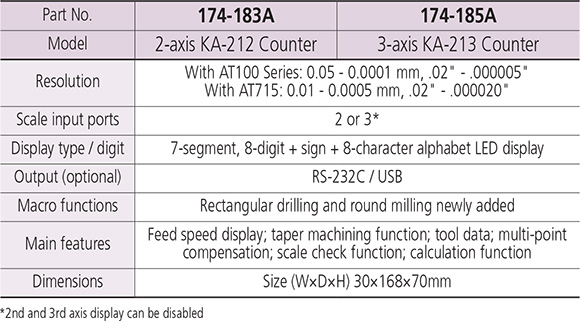 174-183a-specs.jpg