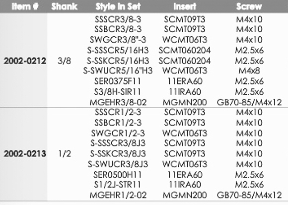 2002-group-table.jpg